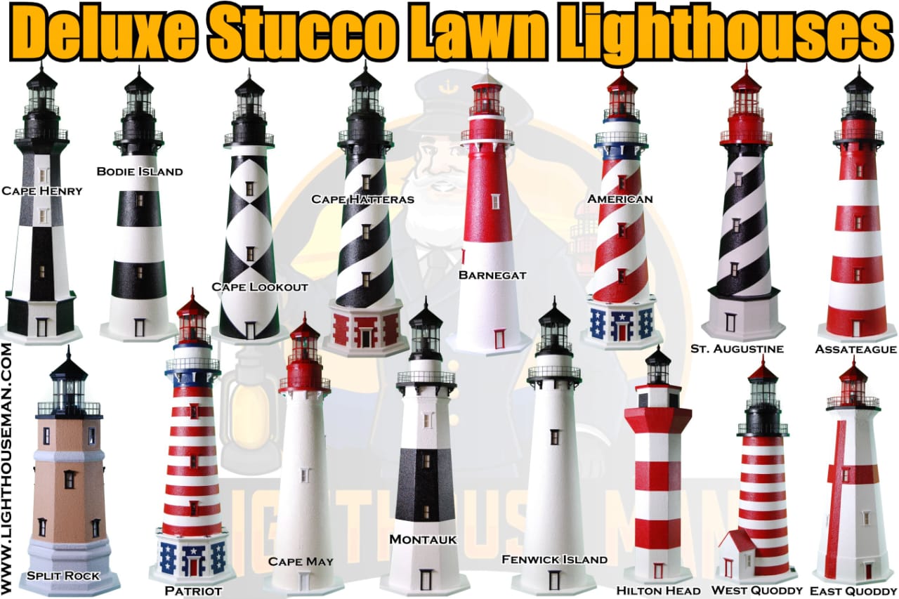 Why Lighthouse Man Is the Ultimate Destination for Lighthouse Enthusiasts