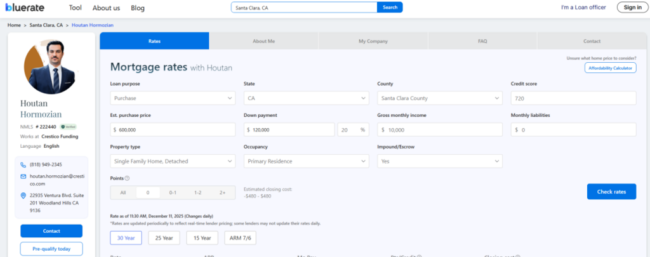 Homebuyers in the US